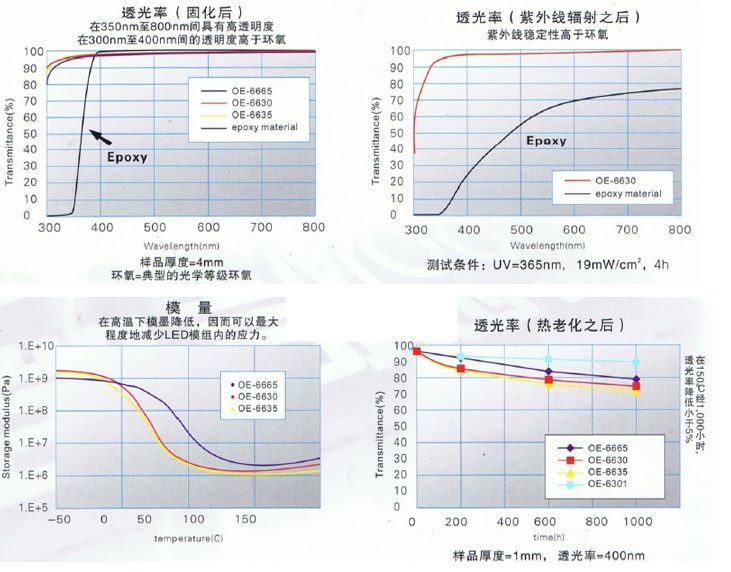 2024澳门1688